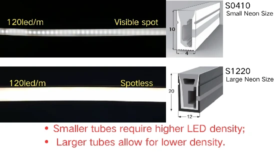 suitable LED silicon neon light for different LED COB strips suitable LED silicon neon light for different LED COB strips